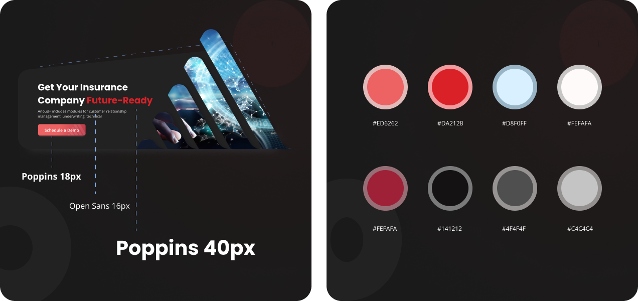 Interactive features