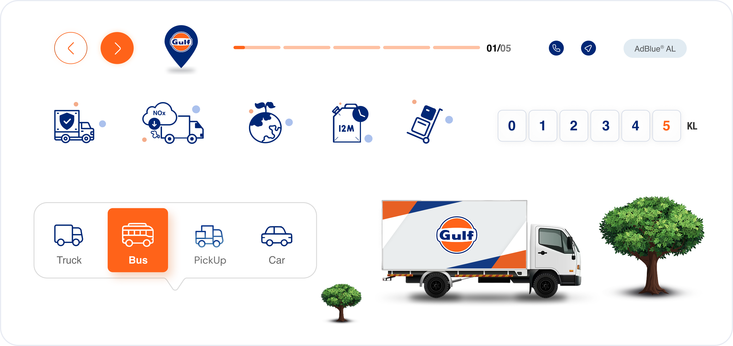 Iconography & UI Elements