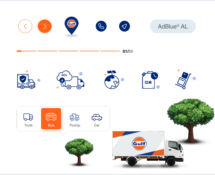 Iconography & UI Elements