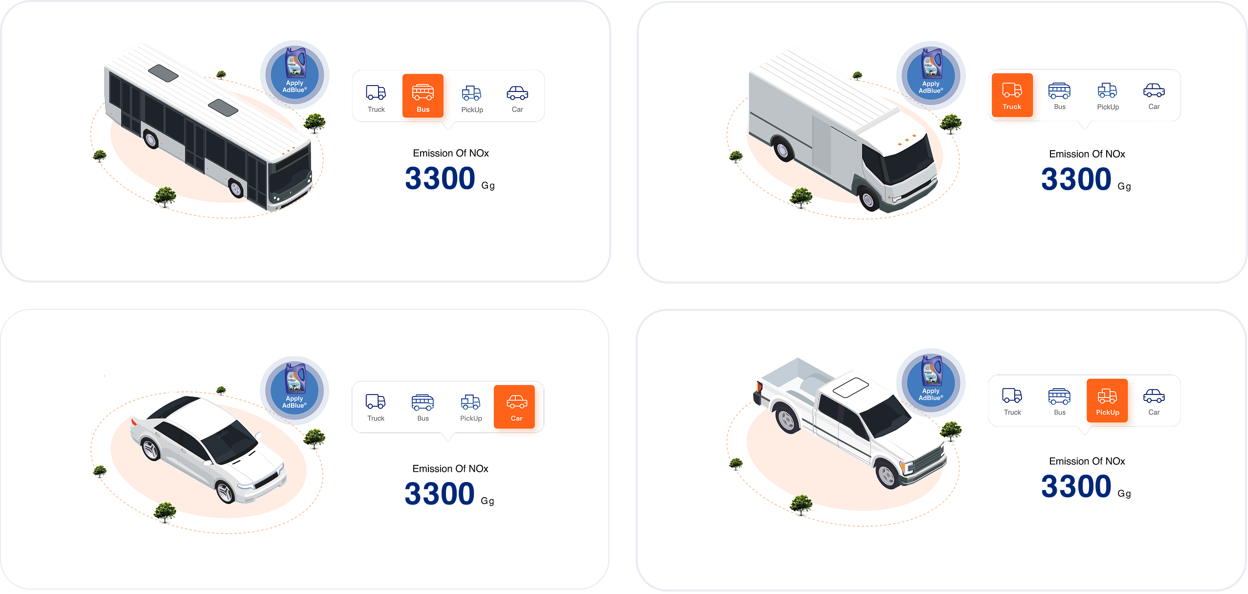 Revolutionizing Learning