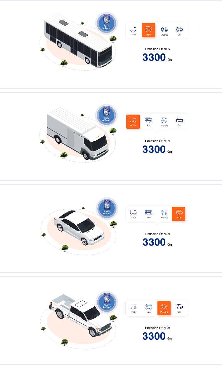 Revolutionizing Learning