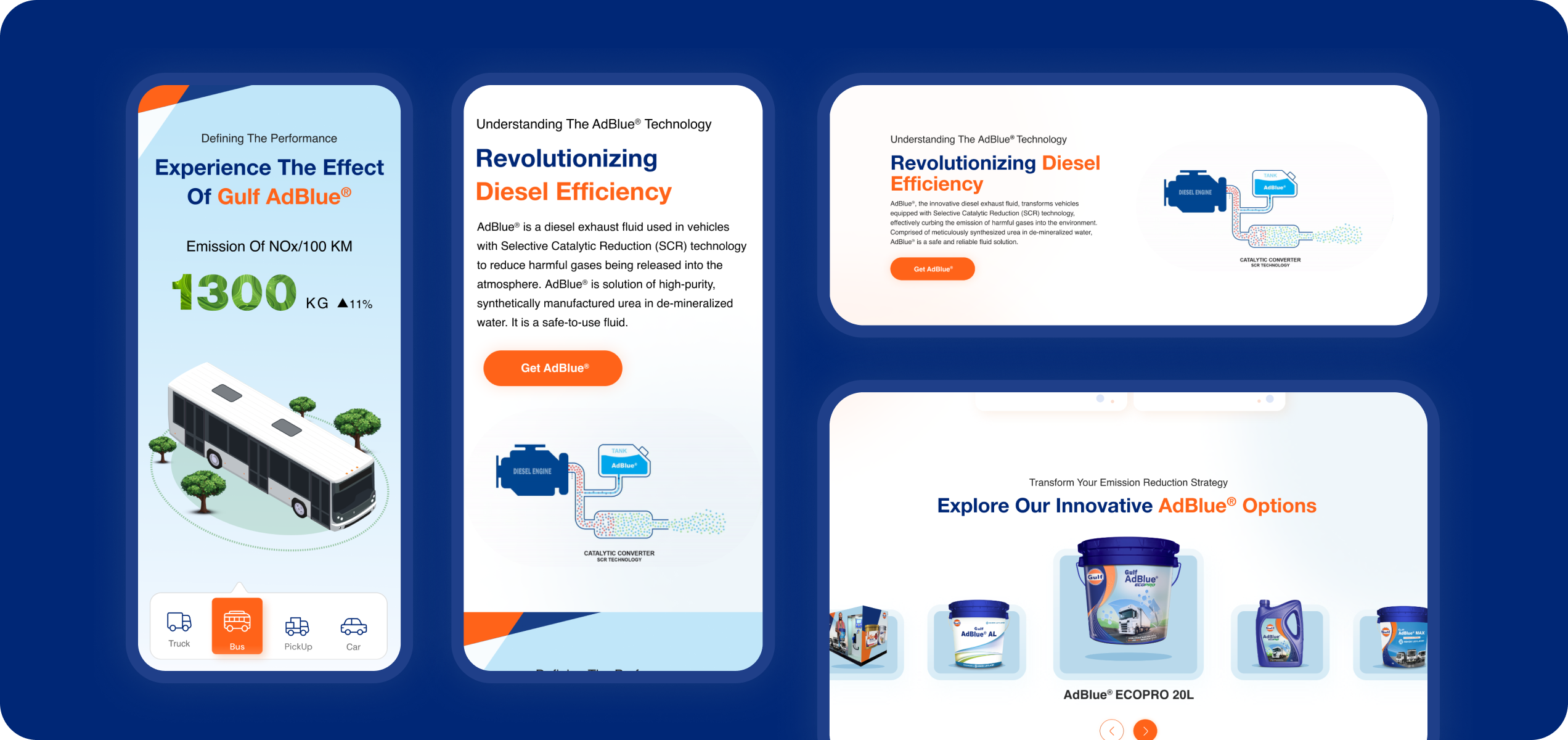 Optimized for Every Screen