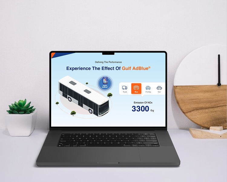 Challenge visualization