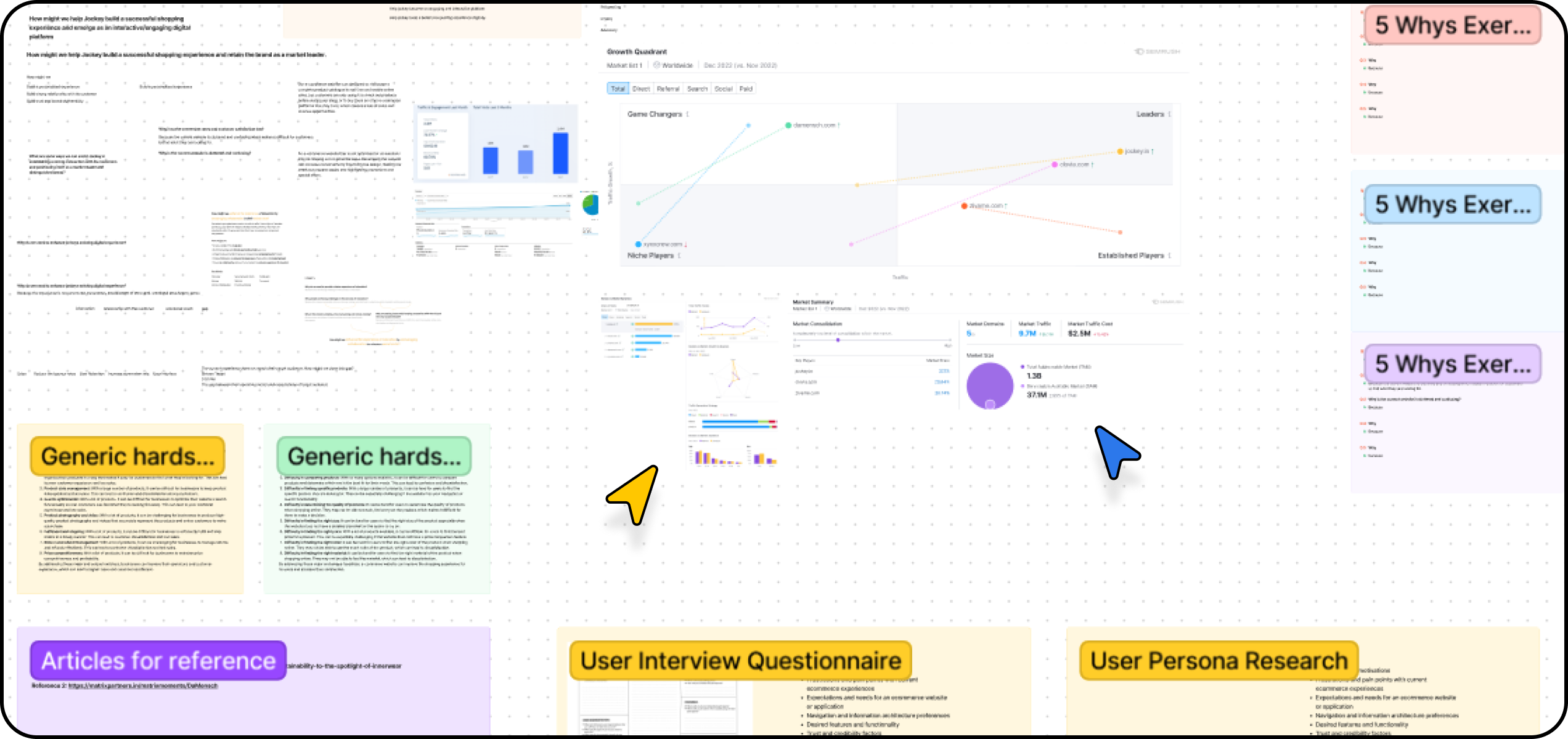 Brainstorming and Collaborative Sketching