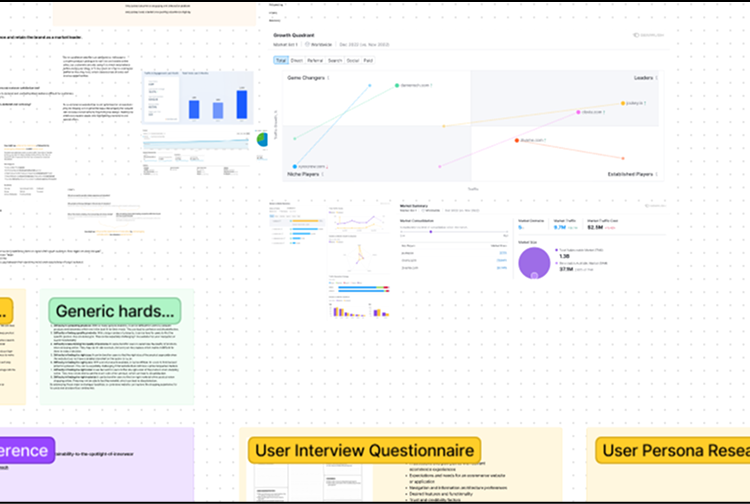 Brainstorming and Collaborative Sketching