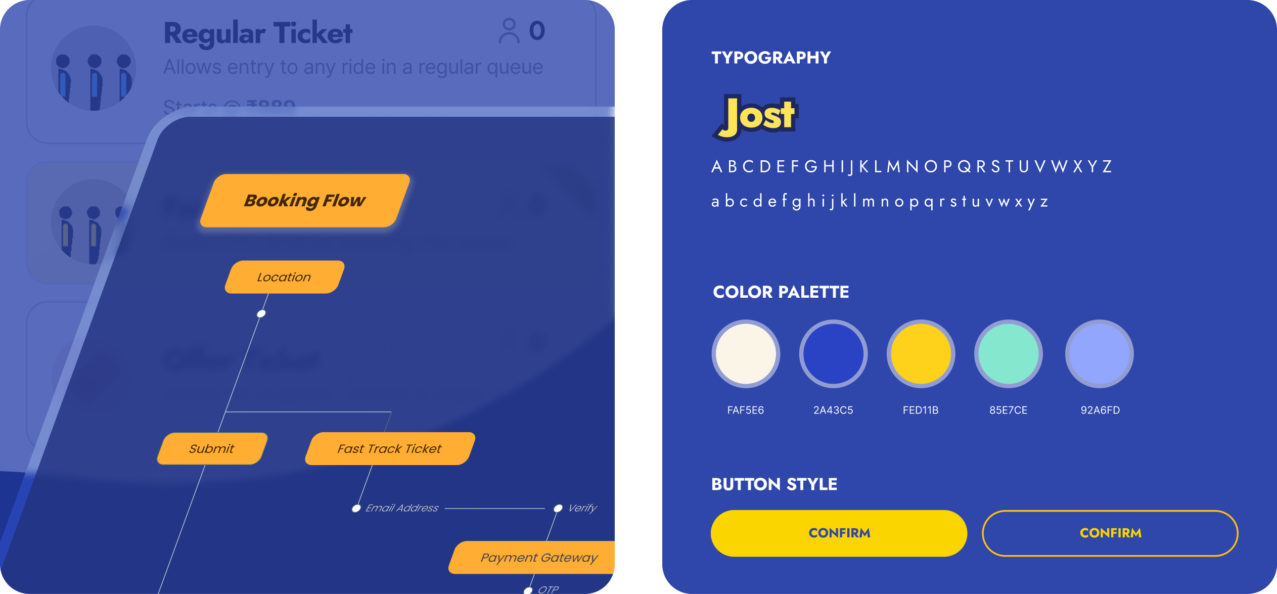 Data‑Driven Information Architecture & Moodboard