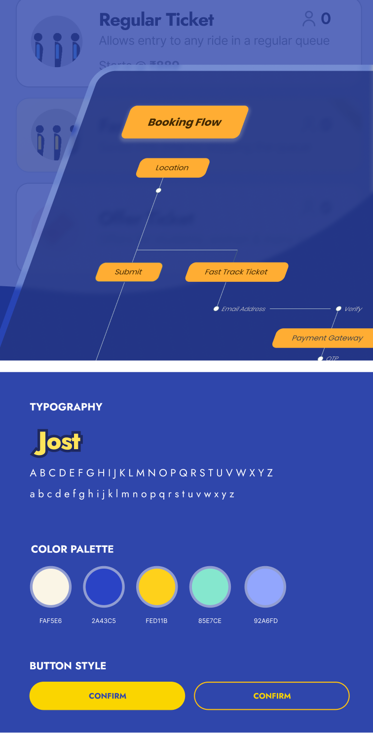 Data‑Driven Information Architecture & Moodboard